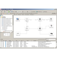 Mise à jour de AFS View 500 nœuds