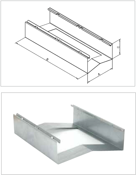 Coupleur rapide maillé