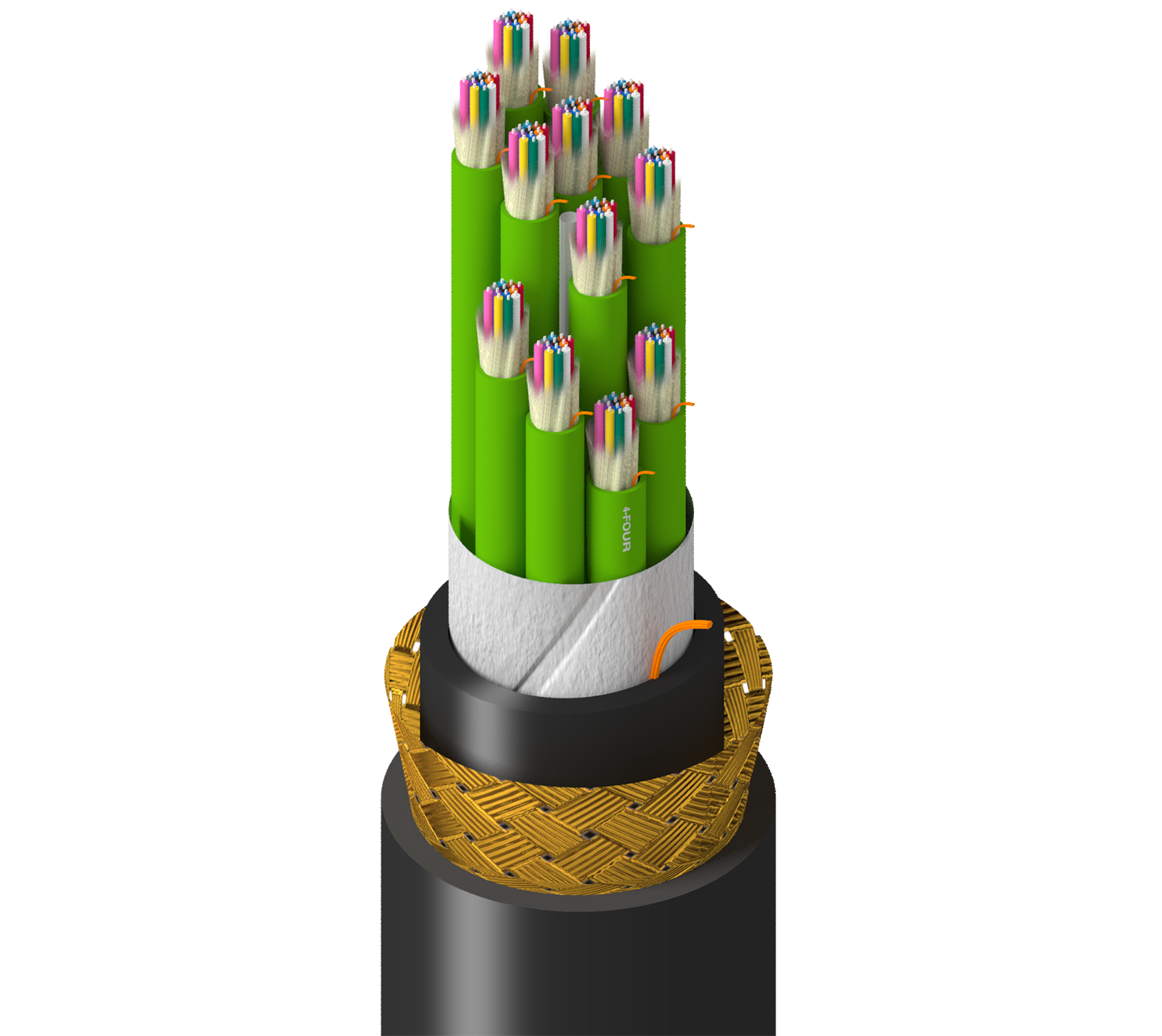 TU-SDK-144-RN2